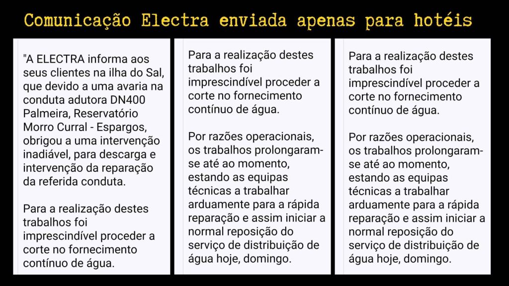 Comunicação Electra enviada apenas para hotéis