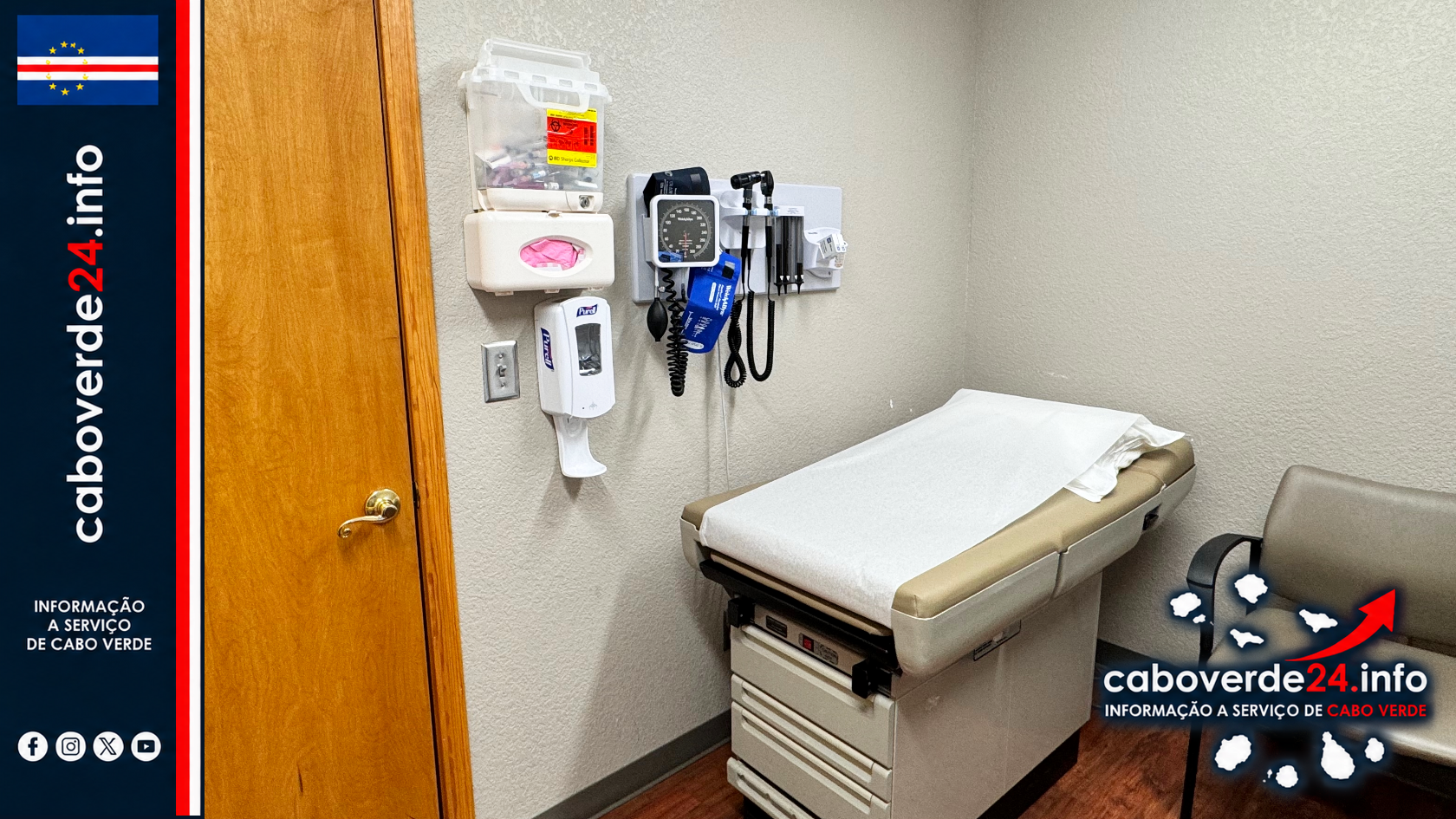 Arquivo — sala de consulta médica usada como imagem ilustrativa; não retrata um consultório de Cabo Verde nem a consulta pública atual.