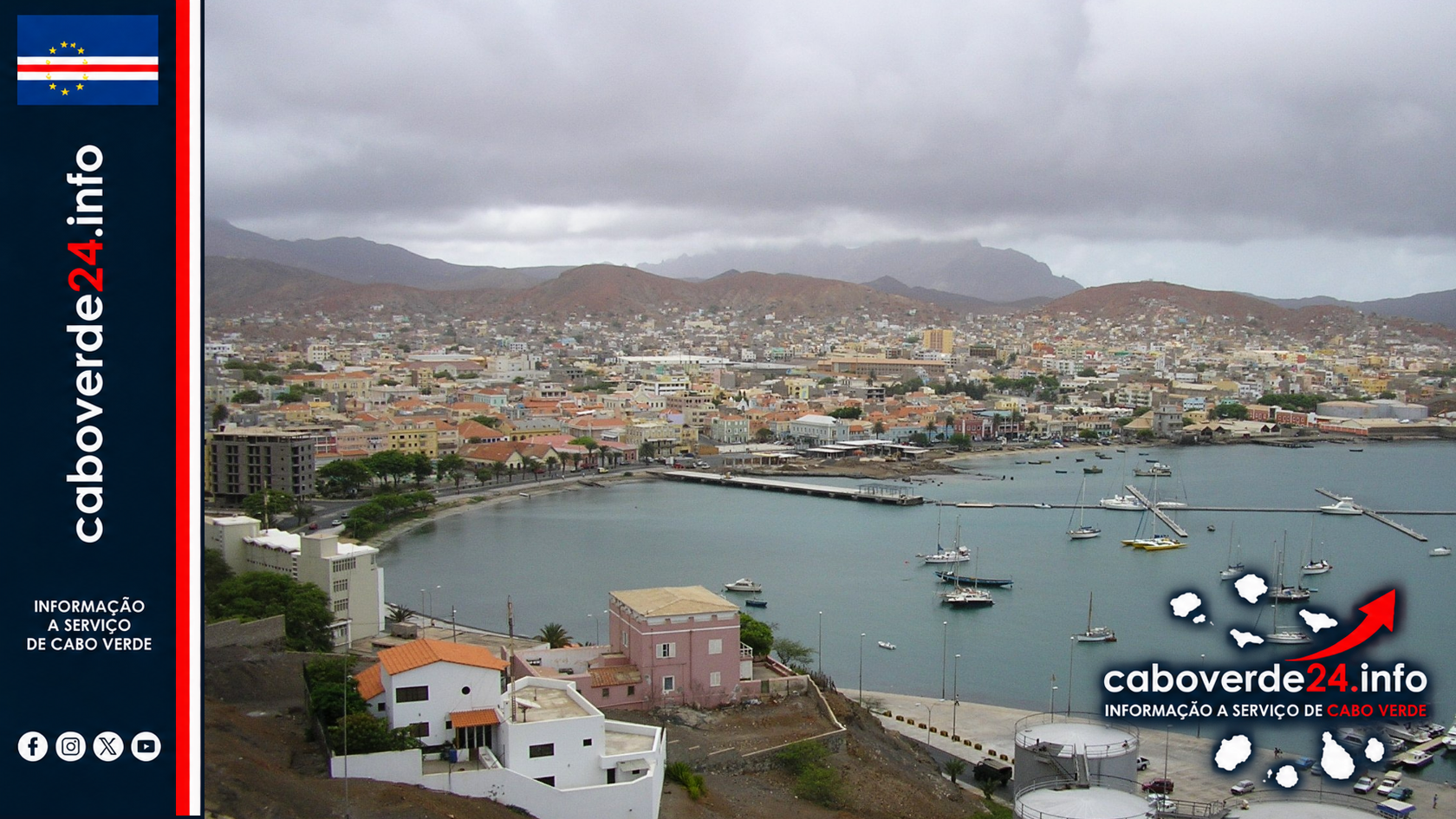 Baía e cidade do Mindelo, em fotografia de arquivo de 2007. A imagem não mostra o Hospital Baptista de Sousa, a tenda nem as obras atuais.
