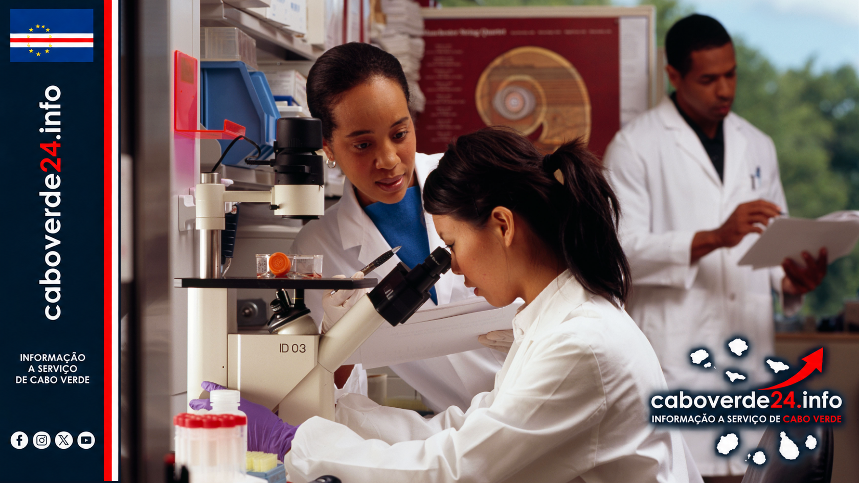 Imagem de arquivo — investigadores num laboratório. Fotografia do Instituto Nacional do Cancro dos Estados Unidos, disponível no Wikimedia Commons; não documenta o lançamento da IARC-MonDO.
